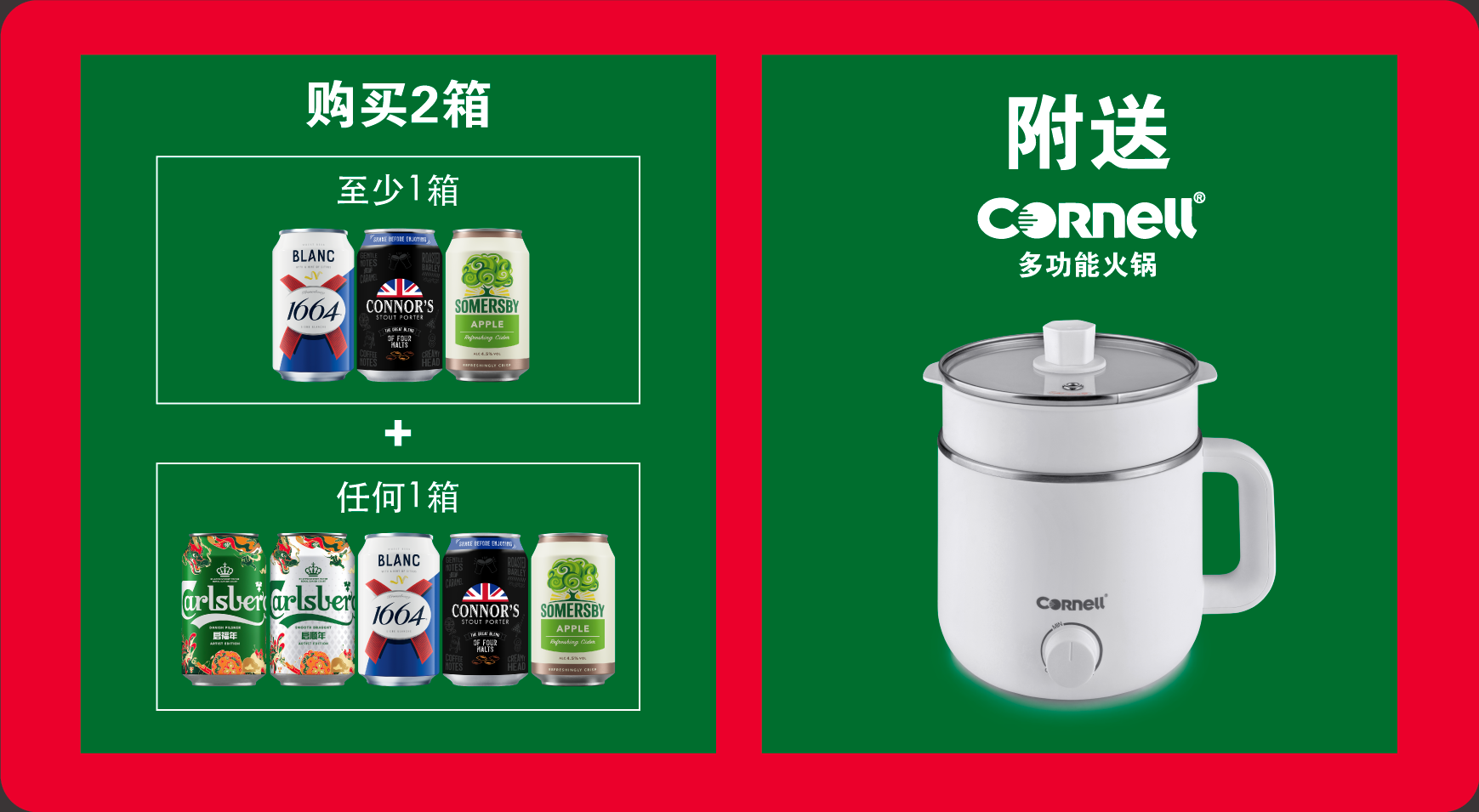 Super/Hypermarkets