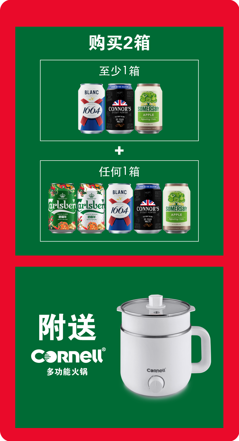 Super/Hypermarkets